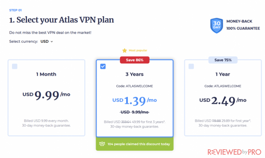 AtlasVPN price list