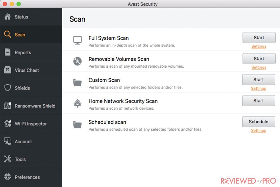 avast free security for mac scans