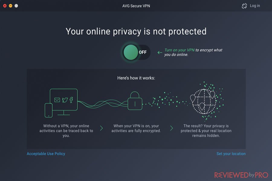 AVG Secure VPN protection