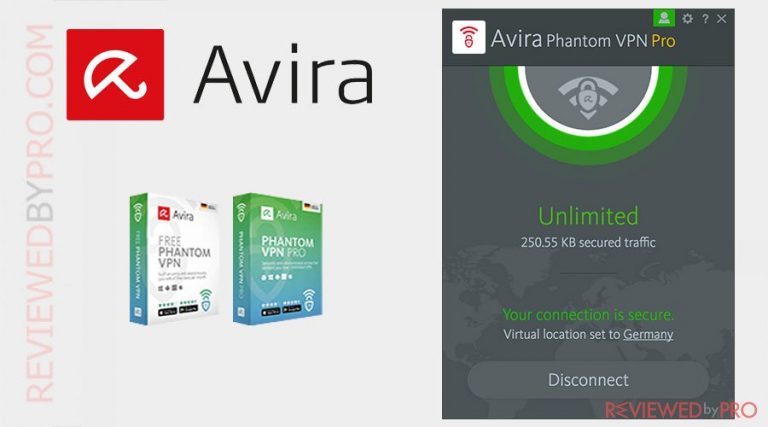 Avira Phantom VPN Review Updated Avira Phantom VPN Review Updated
