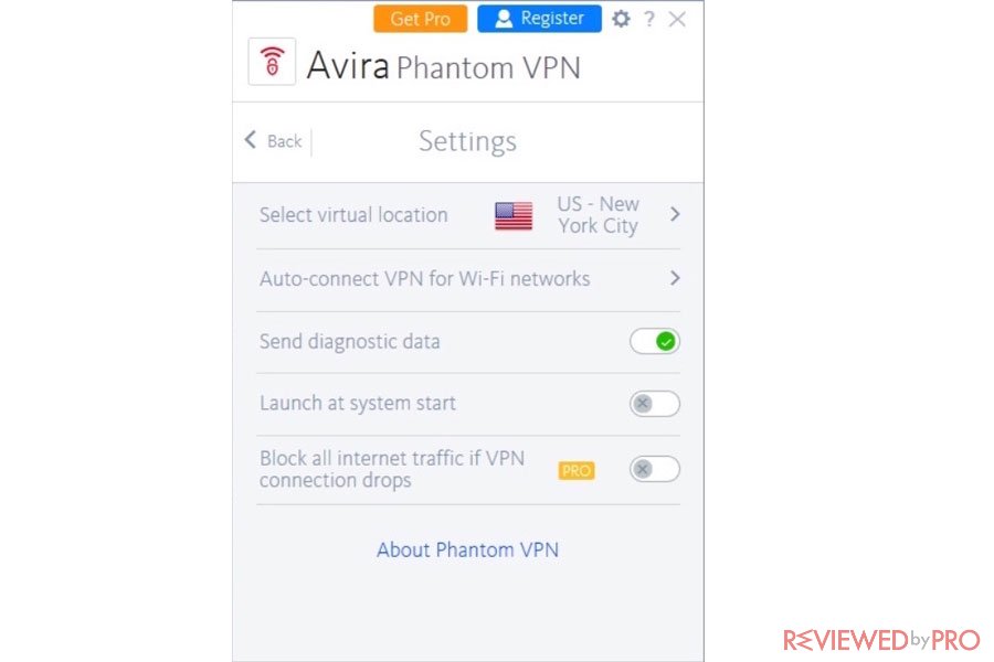 Avira Phantom VPN Screenshot