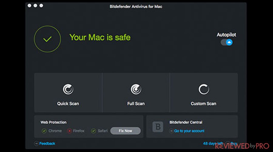 Bitdefender For Mac Review