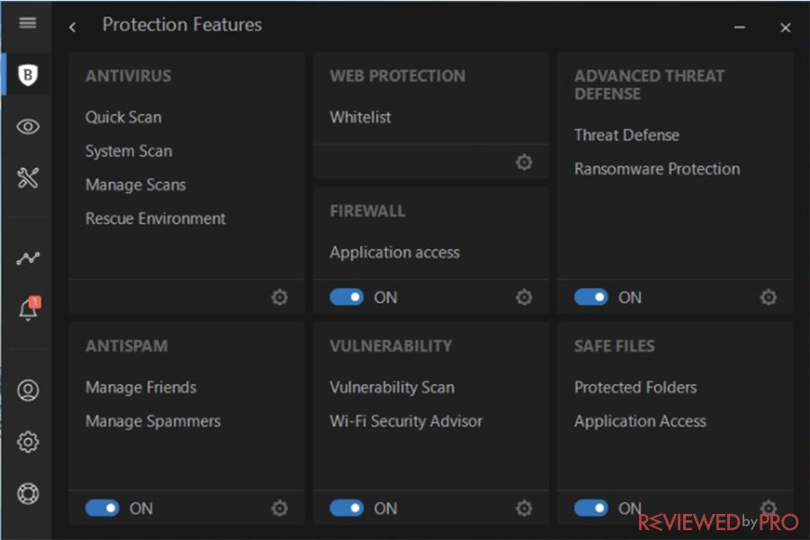 bitdefender total security vs kaspersky total security