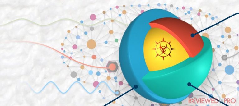 DeepLocker next-gen AI based malware DeepLocker next-gen AI based malware