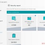 ESET Security Reports