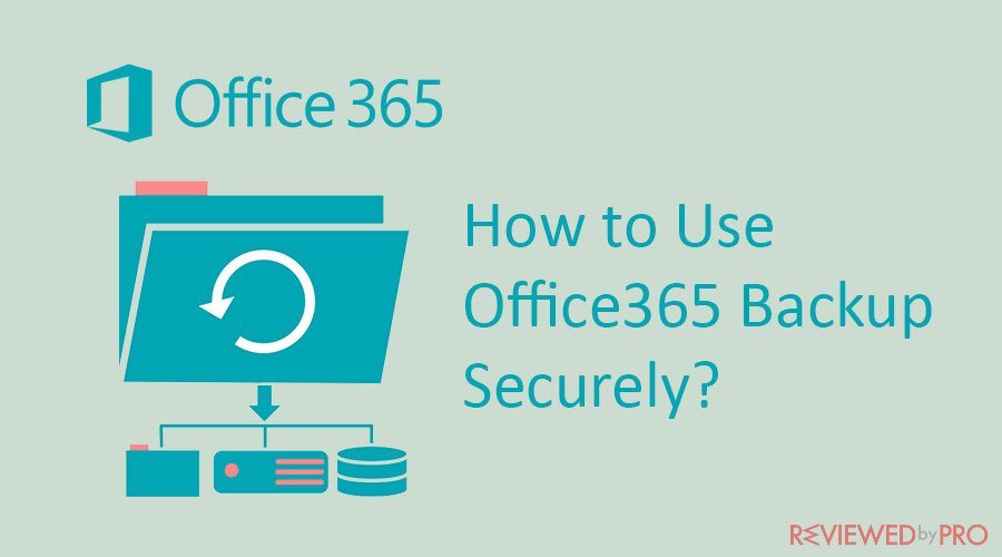 How to Use Office365 Backup Securely