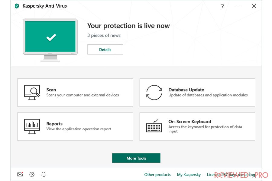 Kaspersky Antivirus