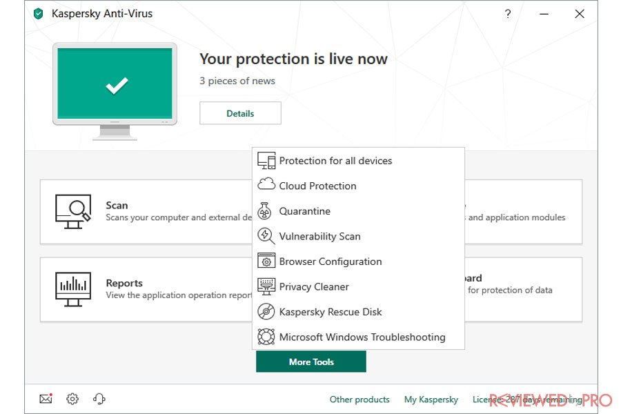 Kaspersky Protection