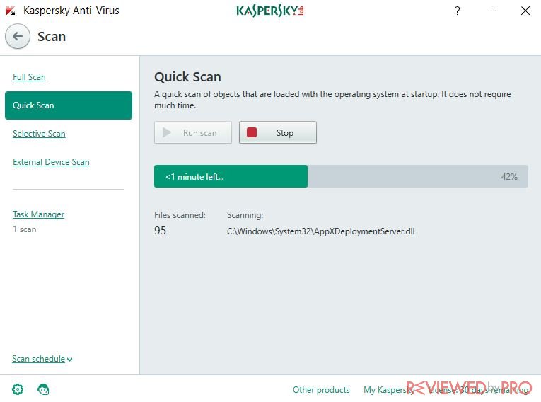 Kaspersky Anti-Virus quick scan