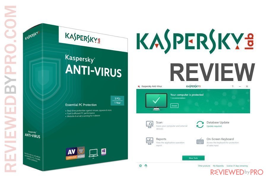 kaspersky antivirus commercial