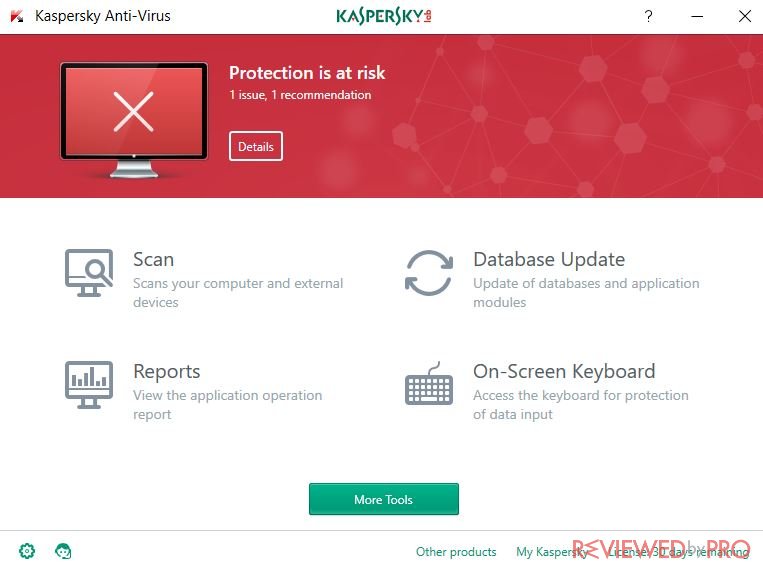 Kaspersky Anti-Virus threat detected