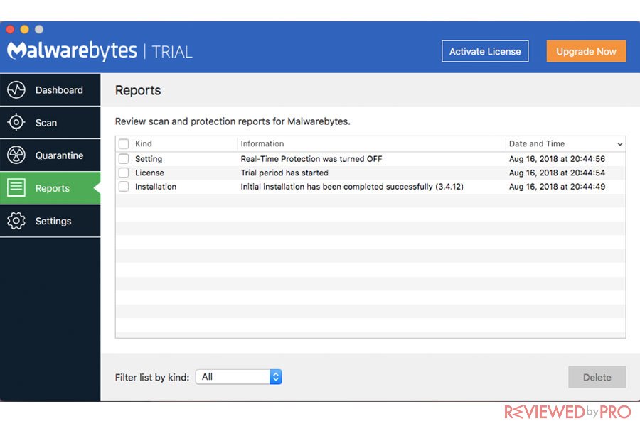 what happens when the premium trial ends on malwarebytes for mac 3