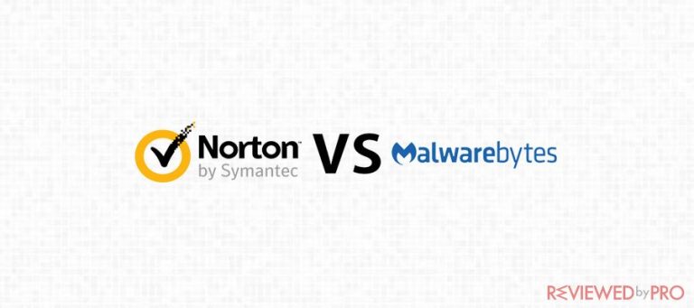 Norton VS Malwarebytes Norton VS Malwarebytes