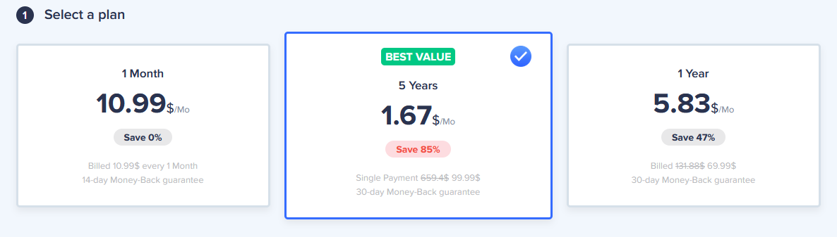 prices of veepn