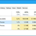 Task Manager