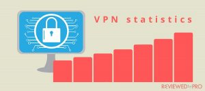 VPN statistics and report for 2020