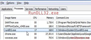 Why the RunDLL32.exe executable runs on Windows PC