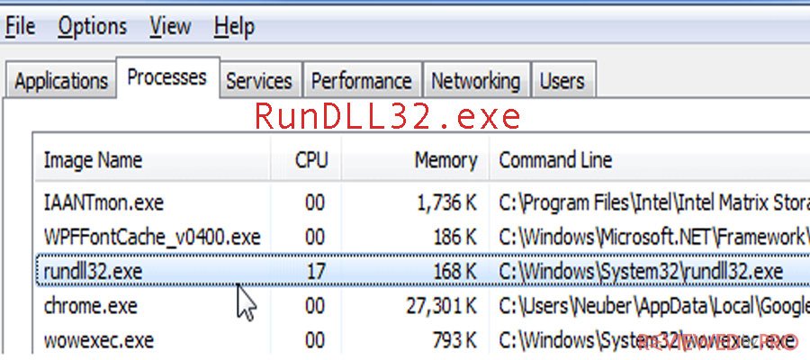 RUNDLL32.EXE SCARICARE