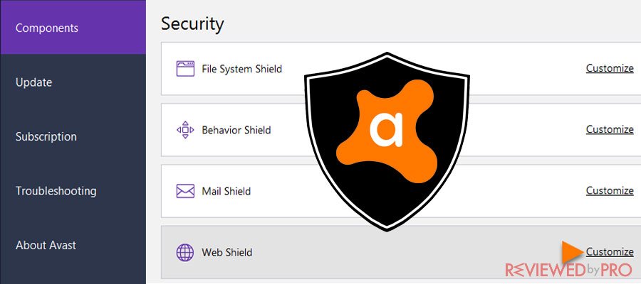 avast security pro subscription