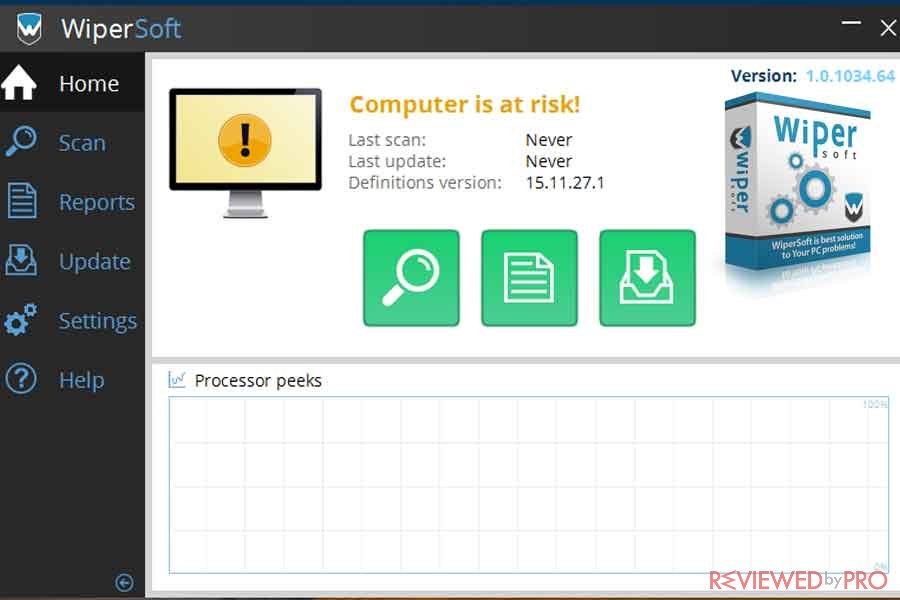 WiperSoft security risk
