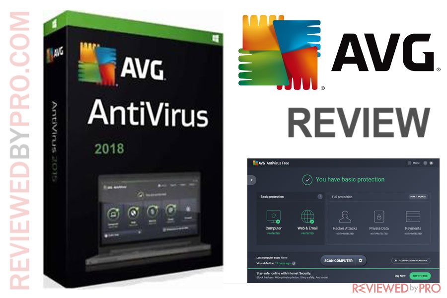 AVG Antivirus review