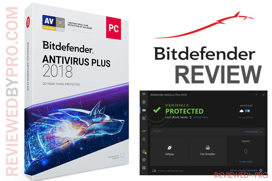 Bitdefender Antivirus Review