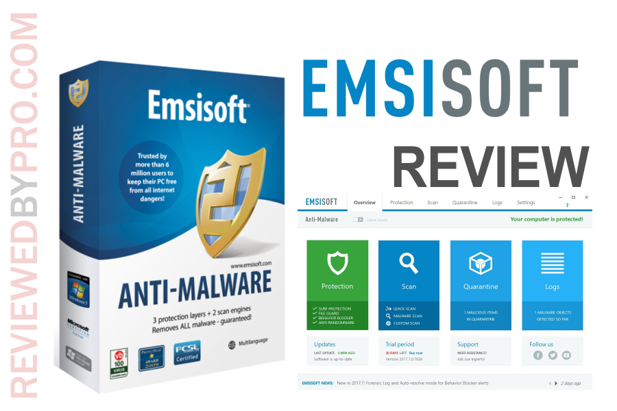 Emsisoft Antimalware Review