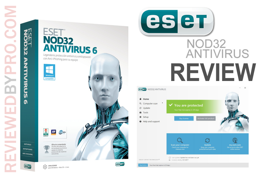 Nod32 пробная