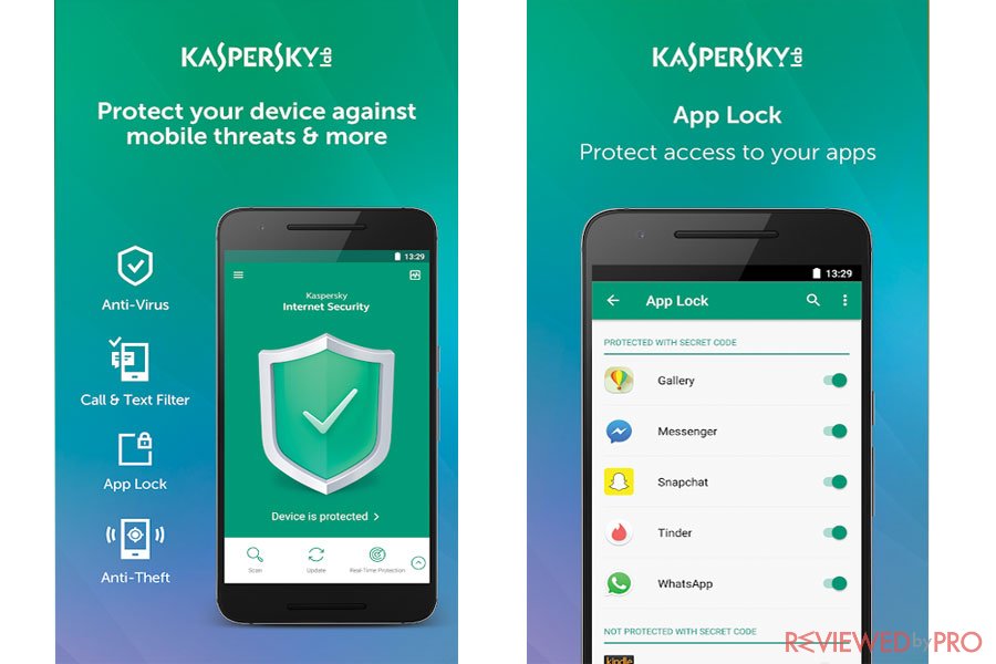 kaspersky mobile security review