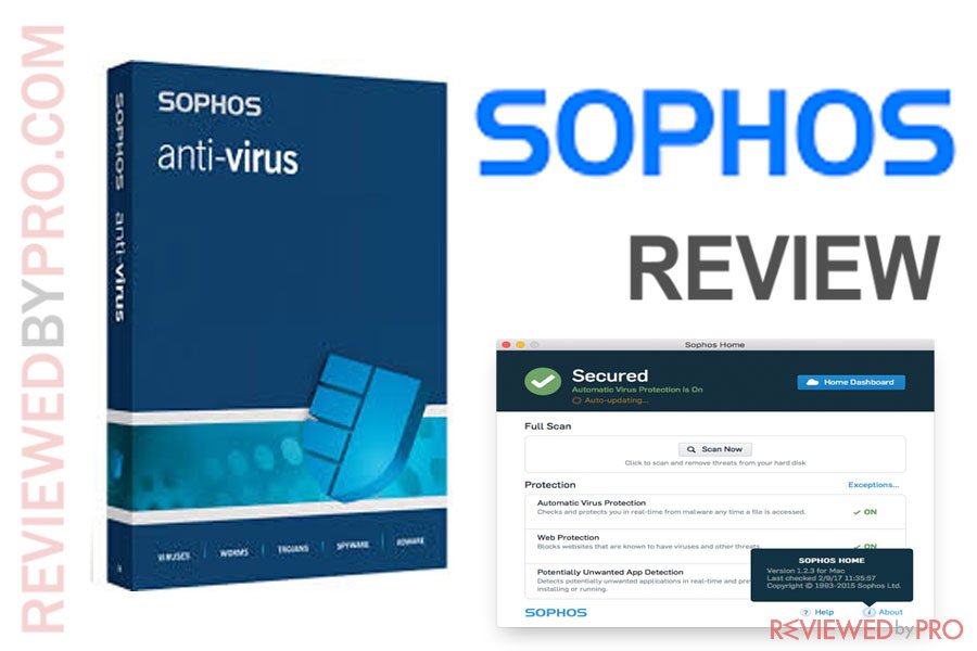 Sophos Antivirus for Mac Review