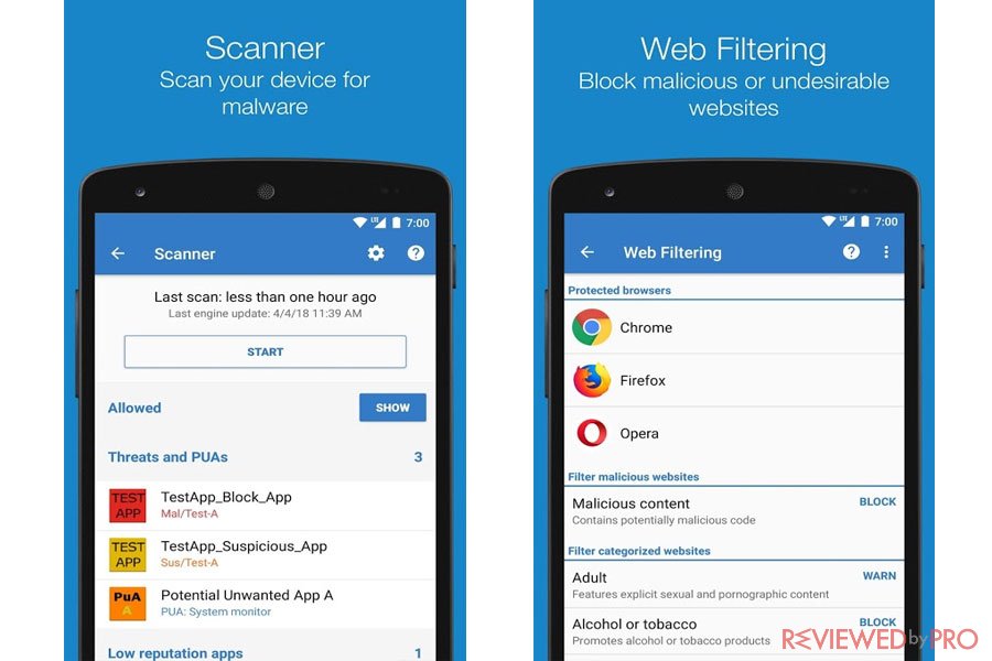 Sophos Mobile Security and Antivirus for Android