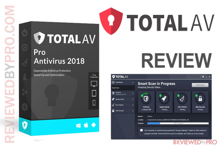 review of total av for iphone