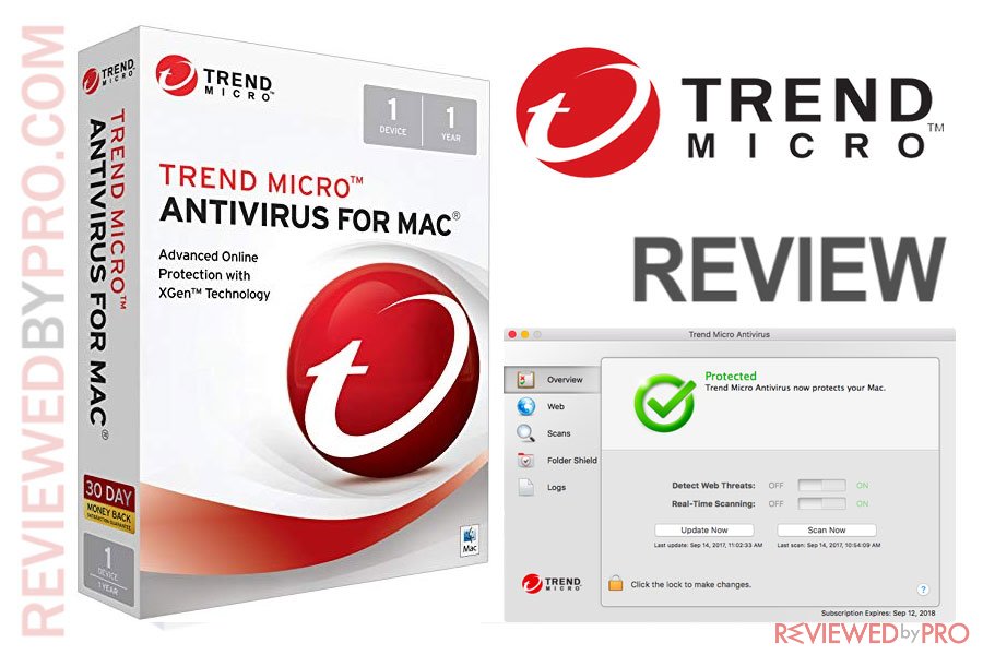 trend micro antivirus mac