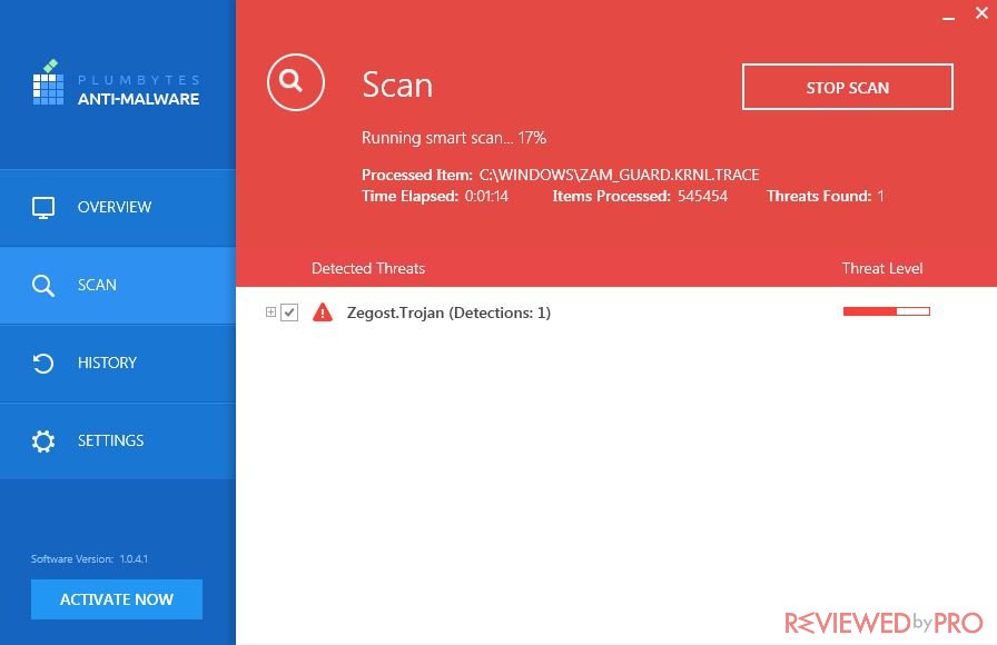 Anti malware грузит. Malware scan. Anti Malware scan. Утилита бездействия системы. Как удалить SMARTSCAN.