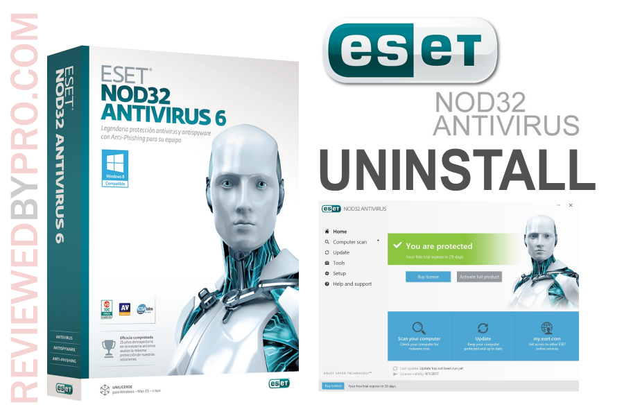 Антивирусу 10. Антивирус nod32 Antivirus System. ESET nod32 для Windows 7. Антивирус Note 32. Антивирус для Windows 10 Есет.