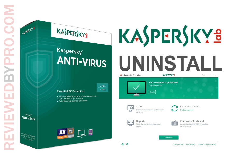 uninstall kaspersky antivirus